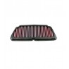 Filtro de Ar DNA para Honda CBR650R/CB650R